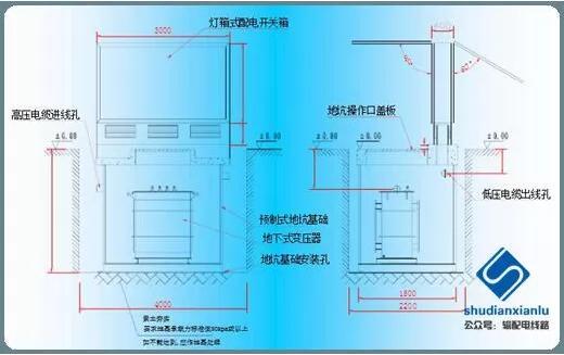 10kV配电变压器（台变及箱变）结构、分类及工作(图23)