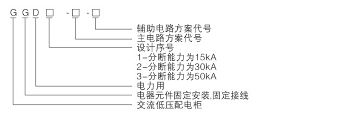GGD低压柜(图1) GGD低压柜(图1)