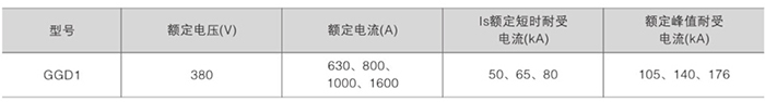 GGD低压柜(图2) GGD低压柜(图2)