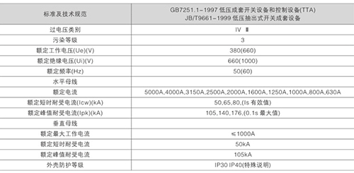 MNS低压抽屉柜(图1)