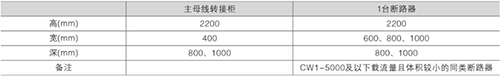 MNS低压抽屉柜(图5)