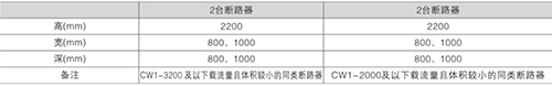 MNS低压抽屉柜(图3)