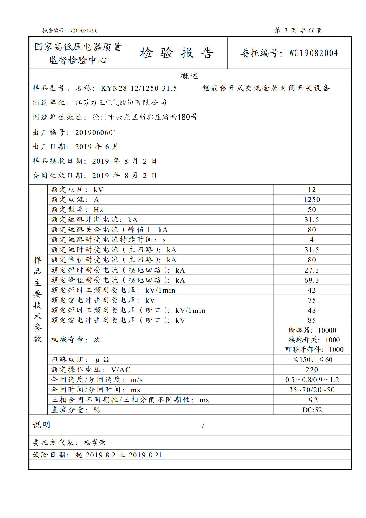 KYN28实验报告(图1)